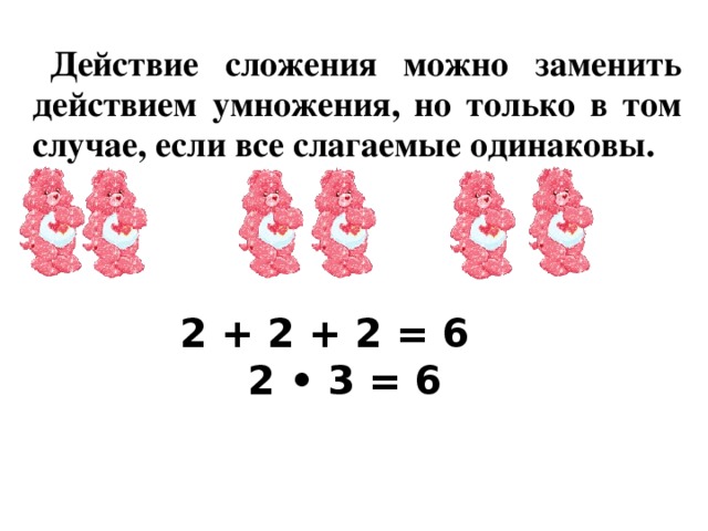 Действие сложения можно заменить действием умножения, но только в том случае, если все слагаемые одинаковы. 2 + 2 + 2 = 6  2 • 3 = 6