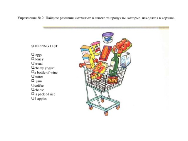 Упражнение № 2. Найдите различия и отметьте в списке те продукты, которые  находятся в корзине. SHOPPING LIST