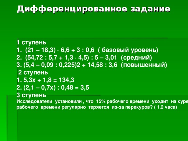 Дифференцированное задание 1 ступень 1. (21 – 18,3) ∙ 6,6 + 3 : 0,6 ( базовый уровень) 2. (54,72 : 5,7 + 1,3 ∙ 4,5) : 5 – 3,01 (средний) 3. (5,4 – 0,09 : 0,225)2 + 14,58 : 3,6 (повышенный)  2 ступень 1. 5,3x + 1,8 = 134,3 2. (2,1 – 0,7x) : 0,48 = 3,5 3 ступень Исследователи установили , что 15% рабочего времени уходит на курение. Рабочий день длится 8 часов. Сколько рабочего времени регулярно теряется из-за перекуров? ( 1,2 часа)