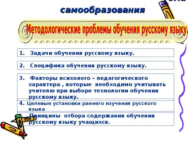 Тема самообразования  1.  Задачи обучения русскому языку. 2. Специфика обучения русскому языку. 3. Факторы психолого – педагогического характера , которые необходимо учитывать учителю при выборе технологии обучения русскому языку. 4. Целевые установки раннего изучения русского языка 5 . Принципы отбора содержания обучения русскому языку учащихся.