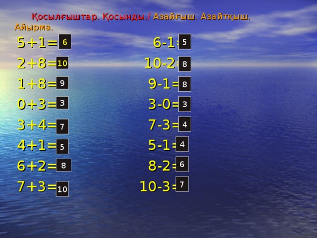 Қосылғыштар. Қосынды./ Азайғыш. Азайтқыш. Айырма. 5+1 = 6-1 = 2+8 = 10-2 = 1+8 = 9-1 = 0+3 = 3-0 = 3+4 = 7-3 = 4+1 = 5-1 = 6+2 = 8-2 = 7+3 = 10-3 = 6 5 10 8 9 8 3 3 4 7 4 5 6 8 7 10