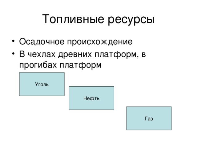 Топливные ресурсы Осадочное происхождение В чехлах древних платформ, в прогибах платформ Уголь Нефть Газ