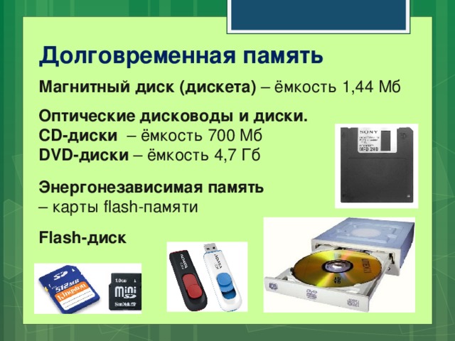 Долговременная память Магнитный диск (дискета) – ёмкость 1,44 Мб Оптические дисководы и диски. CD-диски – ёмкость 700 Мб DVD-диски – ёмкость 4,7 Гб Энергонезависимая память – карты flash-памяти Flash-диск