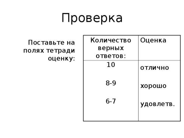 Проверка Количество верных ответов: Оценка 10 8-9 отлично 6-7 хорошо удовлетв. Поставьте на полях тетради оценку: