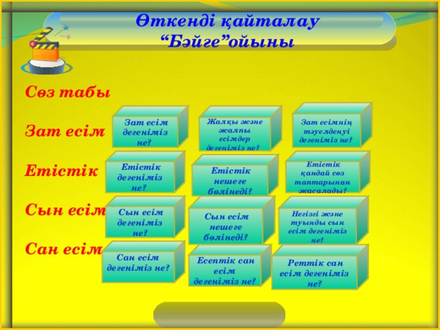 Өткенді қайталау  “Бәйге”ойыны   Сөз табы   Зат есім 10 20 30  Етістік 10 20 30   Сын есім 10 20 30    Сан есім 10 20 30     Зат есімнің тәуелденуі дегеніміз не?  Зат есім дегеніміз не? Жалқы және жалпы есімдер дегеніміз не?  Етістік дегеніміз не?  Етістік қандай сөз таптарынан жасалады?  Етістік нешеге бөлінеді? Негізгі және туынды сын есім дегеніміз не?  Сын есім дегеніміз не?  Сын есім нешеге бөлінеді? Сан есім дегеніміз не?   Есептік сан есім дегеніміз не?  Реттік сан есім дегеніміз не?