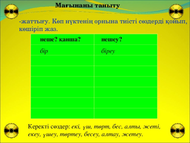 Мағынаны таныту -жаттығу. Көп нүктенің орнына тиісті сөздерді қойып, көшіріп жаз. неше? қанша? бір  нешеу? біреу  Керекті сөздер: екі, үш, төрт, бес, алты, жеті, екеу, үшеу, төртеу, бесеу, алтау, жетеу.