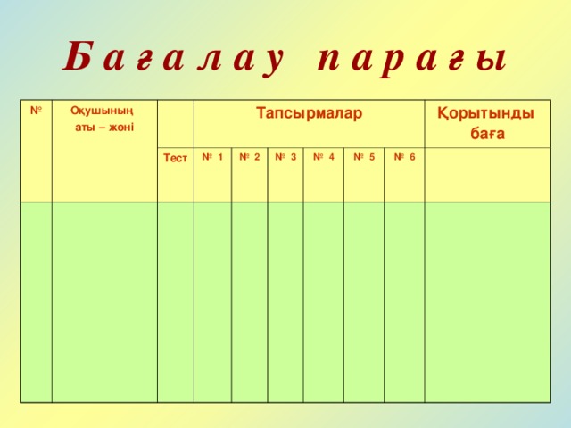 Б а ғ а л а у п а р а ғ ы № Оқушының аты – жөні Тапсырмалар Тест № 1 № 2  № 3  № 4  № 5  Қорытынды баға № 6