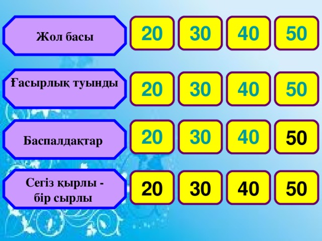 Жол басы 50 20 30 40 Ғасырлық туынды  20 30 40 50 50 30 40 20 Баспалдақтар Сегіз қырлы - бір сырлы 20 30 40 50