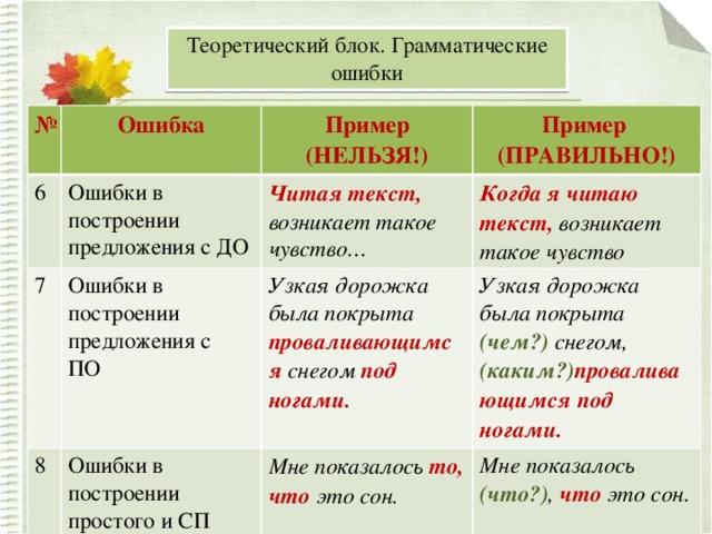 3 грамматические ошибки