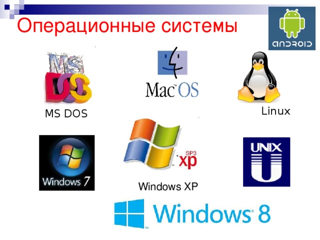 Операционные системы Linux MS DOS Windows XP
