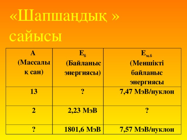 «Шапшаңдық » сайысы      А (Массалық сан) Е б 13  (Байланыс энергиясы) Е м.б ? 2 2,23 МэВ (Меншікті байланыс энергиясы ? 7,47 МэВ/нуклон ?  1801,6 МэВ  7,57 МэВ/нуклон