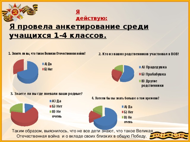 Я действую: Я провела анкетирование среди учащихся 1-4 классов. Таким образом, выяснилось, что не все дети знают, что такое Великая Отечественная война и о вкладе своих близких в общую Победу.