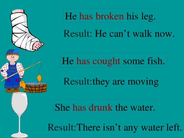 He has broken his leg. Result: He can’t walk now. He has cought some fish. Result: they are moving She has drunk the water. Result: There isn’t any water left.