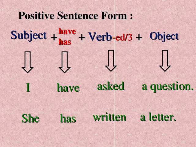 Positive Sentence Form : have has Subject + + Verb - ed/3 + Object asked a question. I have written a letter. She has