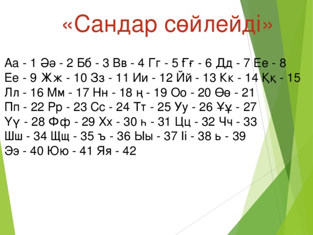 «Сандар сөйлейді» Аа - 1 Әә - 2 Бб - 3 Вв - 4 Гг - 5 Ғғ - 6 Дд - 7 Ее - 8  Ее - 9 Жж - 10 Зз - 11 Ии - 12 Йй - 13 Кк - 14 Ққ - 15  Лл - 16 Мм - 17 Нн - 18 ң - 19 Оо - 20 Өө - 21  Пп - 22 Рр - 23 Сс - 24 Тт - 25 Уу - 26 Ұұ - 27  Үү - 28 Фф - 29 Хх - 30 һ - 31 Цц - 32 Чч - 33  Шш - 34 Щщ - 35 ъ - 36 Ыы - 37 Іі - 38 ь - 39  Ээ - 40 Юю - 41 Яя - 42