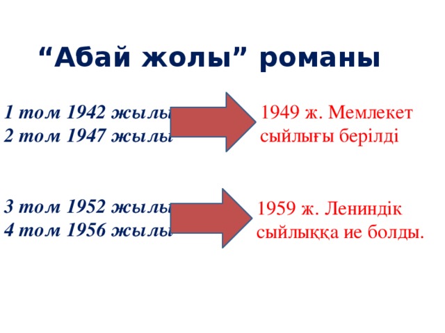 “ Абай жолы” романы 1 том 1942 жылы 1949 ж. Мемлекет сыйлығы берілді 2 том 1947 жылы 3 том 1952 жылы 4 том 1956 жылы 1959 ж. Лениндік сыйлыққа ие болды.
