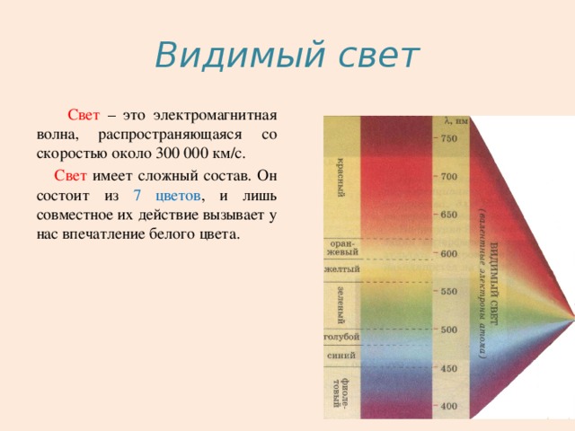 Видимый свет  Свет – это электромагнитная волна, распространяющаяся со скоростью около 300 000 км/с.  Свет имеет сложный состав. Он состоит из 7 цветов , и лишь совместное их действие вызывает у нас впечатление белого цвета.