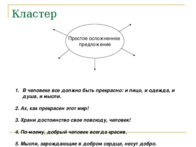 Кластер В человеке все должно быть прекрасно: и лицо, и одежда, и душа, и мысли.  2. Ах, как прекрасен этот мир!  3. Храни достоинство свое повсюду, человек!  4. По-моему, добрый человек всегда красив.  5. Мысли, зарождающие в добром сердце, несут добро.