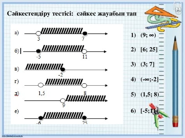 Сәйкестендіру тестісі: сәйкес жауабын тап 1) (9;  ) 2) [6; 25] 3) (3; 7] 4) (-  ;-2] 5) (1,5; 8) 6) [-5;11)