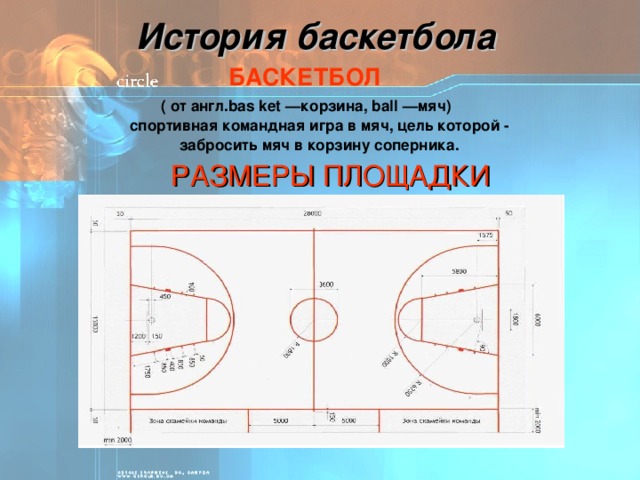 История баскетбола БАСКЕТБОЛ ( от англ.bas ket —корзина, ball —мяч)  спортивная командная игра в мяч, цель которой -  забросить мяч в корзину соперника. РАЗМЕРЫ ПЛОЩАДКИ