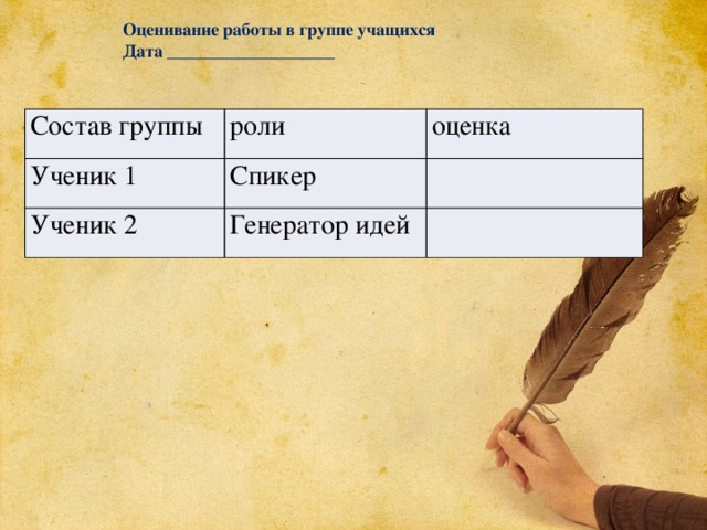 Оценивание работы в группе учащихся Дата ___________________ Состав группы роли Ученик 1 оценка Спикер Ученик 2 Генератор идей