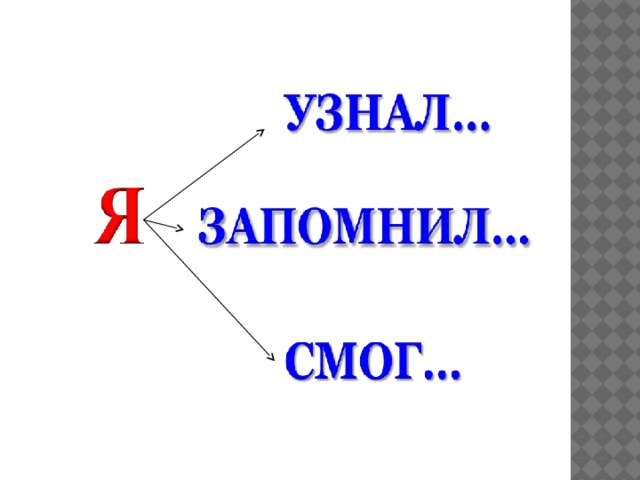 Меньше на некоторое число 1 класс пнш презентация