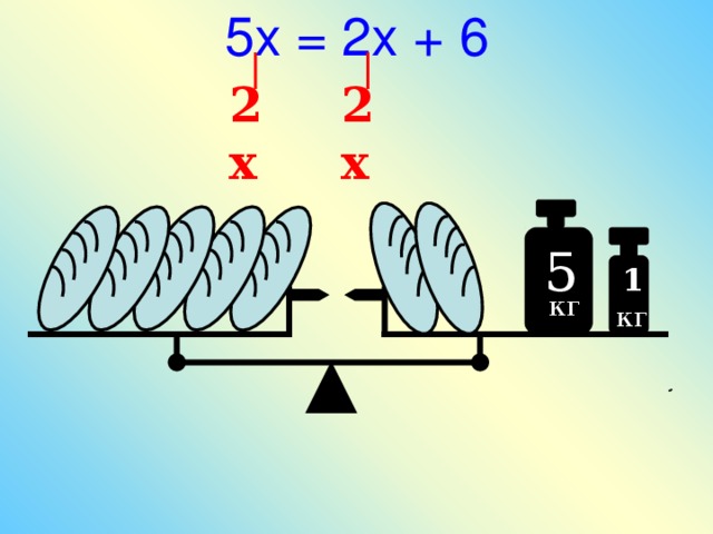 5х = 2х + 6   2х 2х 5 1 кг кг