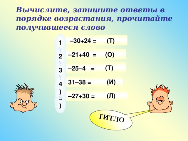 ТИТЛО Вычислите, запишите ответы в порядке возрастания, прочитайте получившееся слово 1)  – 30+24 = ( Т ) 2) – 21+40 = (О) 3) (Т) – 25–4 = 4) (И) 31–38 = 5) (Л) – 27+30 =