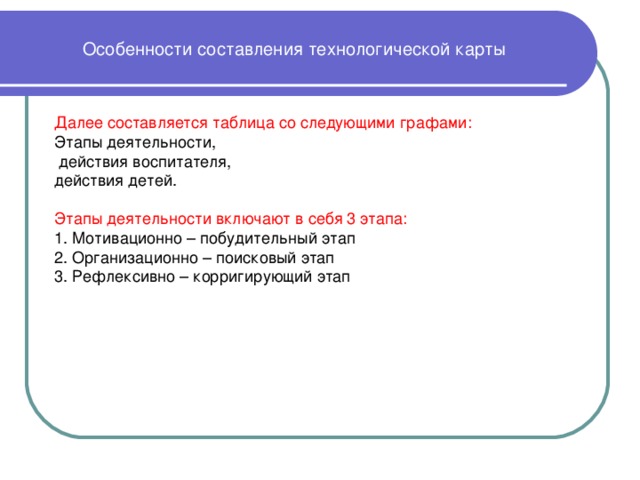 Особенности составления технологической карты Далее составляется таблица со следующими графами: Этапы деятельности,  действия воспитателя, действия детей. Этапы деятельности включают в себя 3 этапа: 1. Мотивационно – побудительный этап 2. Организационно – поисковый этап 3. Рефлексивно – корригирующий этап