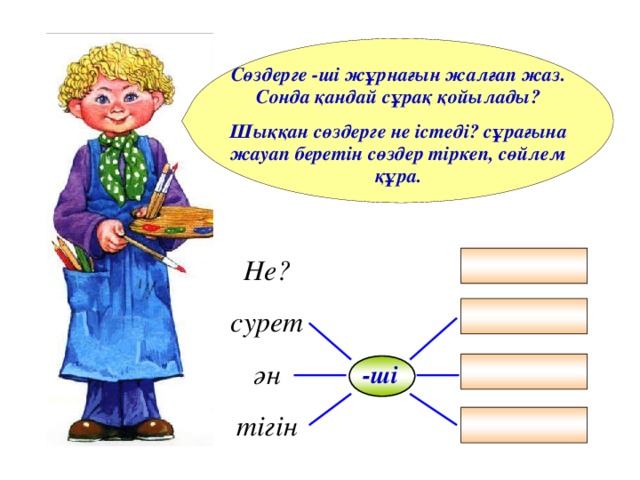 Сөздерге -ші жұрнағын жалғап жаз. Сонда қандай сұрақ қойылады? Шыққан сөздерге не істеді? сұрағына жауап беретін сөздер тіркеп, сөйлем құра. Не? сурет ән тігін -ші