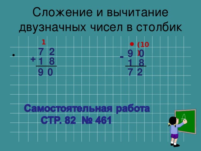 1 (10) Сложение и вычитание двузначных чисел в столбик 7 2 9 0 - + 1 8 1 8 9 7 0  2