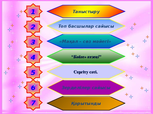 Таныстыру слайд презентация