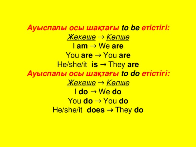 Ауыспалы өткен шақ