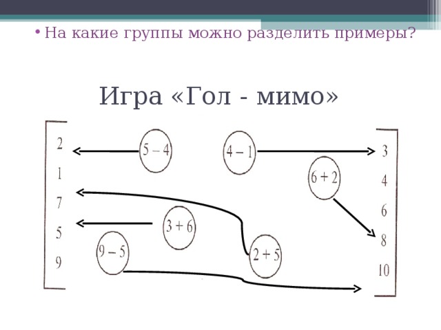 На какие группы можно разделить примеры?