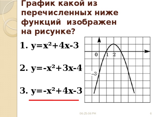 График какой из перечисленных ниже функций изображен  на рисунке? 1. y=x²+4x-3  2. y=-x²+3x-4  3. y=-x²+4x-3 06:25:03 PM