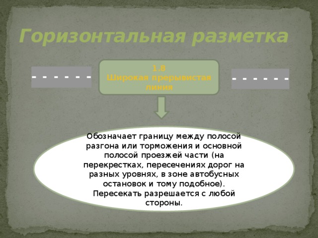 Горизонтальная разметка 1.8 Широкая прерывистая линия Обозначает границу между полосой разгона или торможения и основной полосой проезжей части (на перекрестках, пересечениях дорог на разных уровнях, в зоне автобусных остановок и тому подобное). Пересекать разрешается с любой стороны.