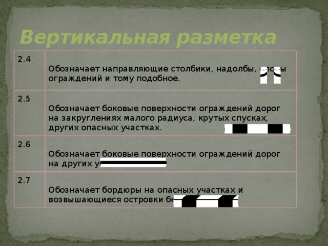 Такой вертикальной разметкой обозначают боковые поверхности ограждений. Вертикальная разметка на боковых поверхностях. Вертикальной разметкой обозначают боковые поверхности ограждений. Вертикальная разметка боковых ограждений. Вертикальная разметка на боковых поверхностях ограждений.