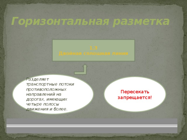 Горизонтальная разметка 1.3 Двойная сплошная линия  Разделяет транспортные потоки противоположных направлений на дорогах, имеющих четыре полосы движения и более. Пересекать запрещается!