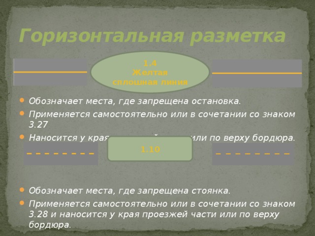 Горизонтальная разметка 1.4 Желтая сплошная линия Обозначает места, где запрещена остановка. Применяется самостоятельно или в сочетании со знаком 3.27 Наносится у края проезжей части или по верху бордюра.    Обозначает места, где запрещена стоянка. Применяется самостоятельно или в сочетании со знаком 3.28 и наносится у края проезжей части или по верху бордюра. 1.10