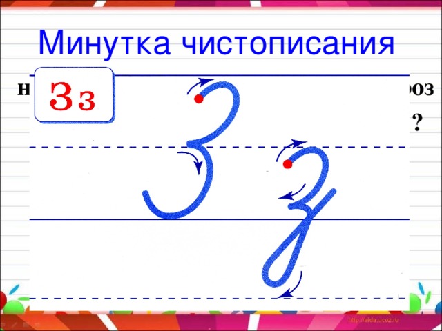 Минутка чистописания  небо солнце капель мороз   о е ь ?