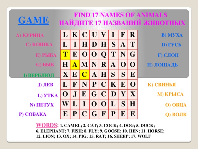 FIND 17 NAMES OF ANIMALS НАЙДИТЕ 17 НАЗВАНИЙ ЖИВОТНЫХ GAME  L  L  K   C  I  T  U   H  H  E  V  D  X   A   O  I  H   L  M  O   E  S  F  Q  O  F  N  C  R   A   N  W  A  J  T   R  T   E  H  L  A   P  E   N  I  G  P  C  G   S   O  O  K  C  C  S  O  E  E  D   G  O   O   L  Y  F  S  P  X  E  H  E B) МУХА A) КУРИЦА C) КОШКА D) ГУСЬ E) РЫБА F) СЛОН G) БЫК H) ЛОШАДЬ I) ВЕРБЛЮД K) СВИНЬЯ J) ЛЕВ M) КРЫСА L) УТКА N) ПЕТУХ O) ОВЦА P) СОБАКА Q) ВОЛК WORDS :  1. CAMEL; 2. CAT; 3. COCK; 4. DOG; 5. DUCK; 6. ELEPHANT; 7. FISH; 8. FLY; 9. GOOSE; 10. HEN; 11. HORSE; 12. LION; 13. OX; 14. PIG; 15. RAT; 16. SHEEP; 17. WOLF