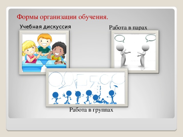 Формы организации обучения. Работа в парах Учебная дискуссия Работа в группах