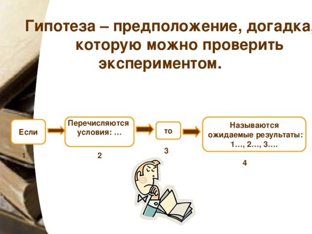 Гипотеза – предположение, догадка, которую можно проверить экспериментом. Перечисляются условия: …  Называются  ожидаемые результаты: 1…, 2…, 3…. Если то 3 1 2 4