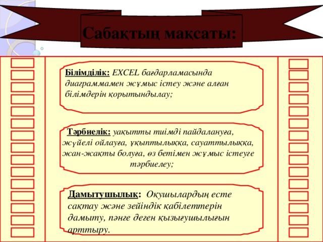 Сабақтың мақсаты:    Білімділік:   EXCEL бағдарламасында диаграммамен жұмыс істеу және алған білімдерін қорытындылау;    Тәрбиелік:  уақытты тиімді пайдалануға, жүйелі ойлауға, ұқыптылыққа, сауаттылыққа, жан-жақты болуға, өз бетімен жұмыс істеуге тәрбиелеу;   Дамытушылық :   Оқушылардың есте сақтау және зейіндік қабілеттерін дамыту, пәнге деген қызығушылығын арттыру.