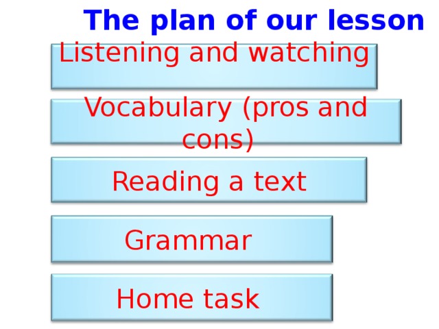 The plan of our lesson Listening and watching Vocabulary (pros and cons) Reading a text Grammar Home task