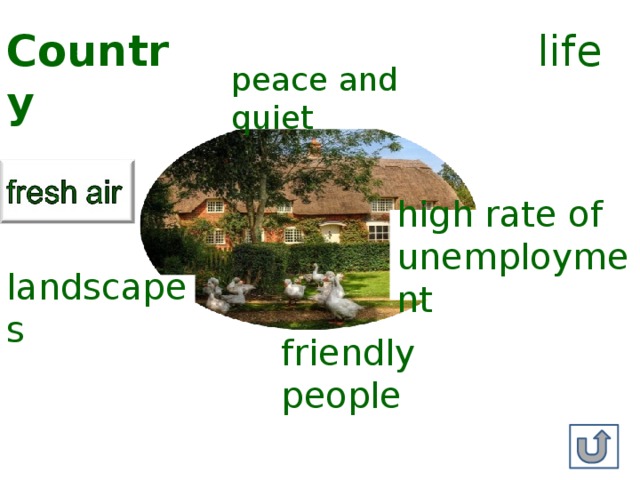 Country  life peace and quiet high rate of unemployment landscapes friendly people