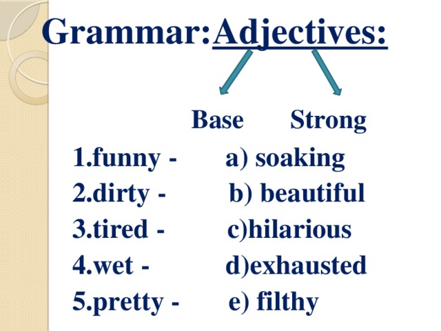 Grammar: Adjectives:    Base Strong 1.funny - a) soaking 2.dirty - b) beautiful 3.tired - c)hilarious 4.wet - d)exhausted 5.pretty - e) filthy