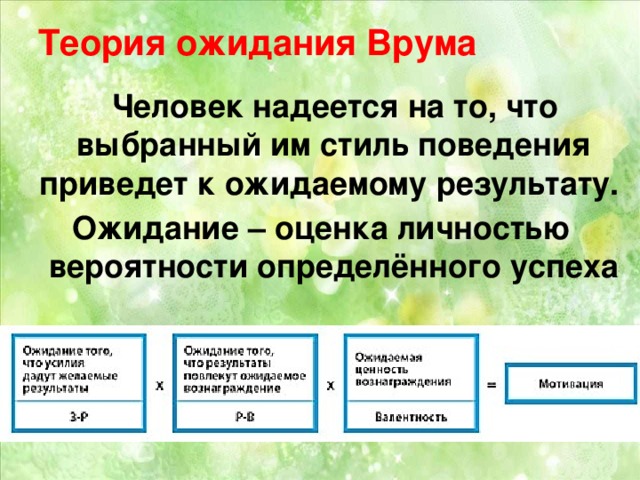 Теория ожидания Врума  Человек надеется на то, что выбранный им стиль поведения приведет к ожидаемому результату. Ожидание – оценка личностью вероятности определённого успеха