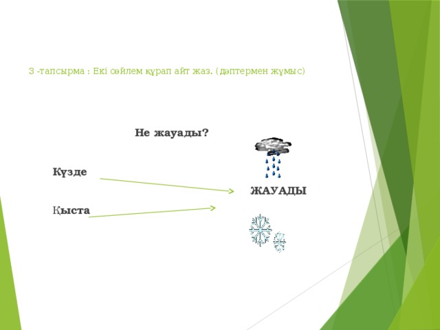 3 -тапсырма : Екі сөйлем құрап айт жаз. (дәптермен жұмыс)       Не жауады?   Күзде  ЖАУАДЫ  Қыста  