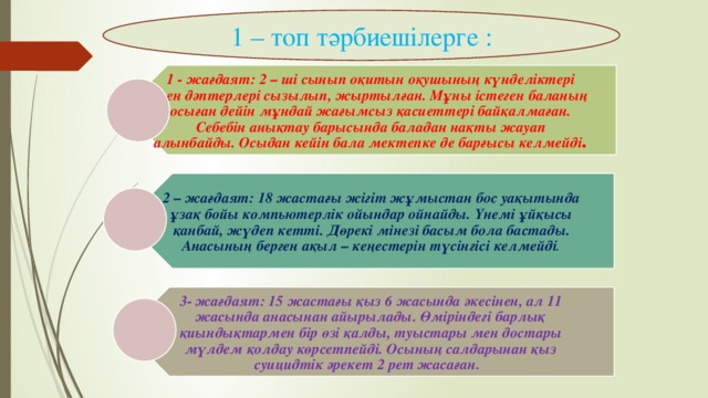 1 - жағдаят:  2 – ші сынып оқитын оқушының күнделіктері мен дәптерлері сызылып, жыртылған. Мұны істеген баланың осыған дейін мұндай жағымсыз қасиеттері байқалмаған. Себебін анықтау барысында баладан нақты жауап алынбайды. Осыдан кейін бала мектепке де барғысы келмейді . 2 – жағдаят:  18 жастағы жігіт жұмыстан бос уақытында ұзақ бойы компьютерлік ойындар ойнайды. Үнемі ұйқысы қанбай, жүдеп кетті. Дөрекі мінезі басым бола бастады. Анасының берген ақыл – кеңестерін түсінгісі келмейді . 3- жағдаят:  15 жастағы қыз 6 жасында әкесінен, ал 11 жасында анасынан айырылады. Өміріндегі барлық қиындықтармен бір өзі қалды, туыстары мен достары мүлдем қолдау көрсетпейді. Осының салдарынан қыз суицидтік әрекет 2 рет жасаған. 1 – топ тәрбиешілерге :